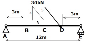 1358_Axial force_2.jpg